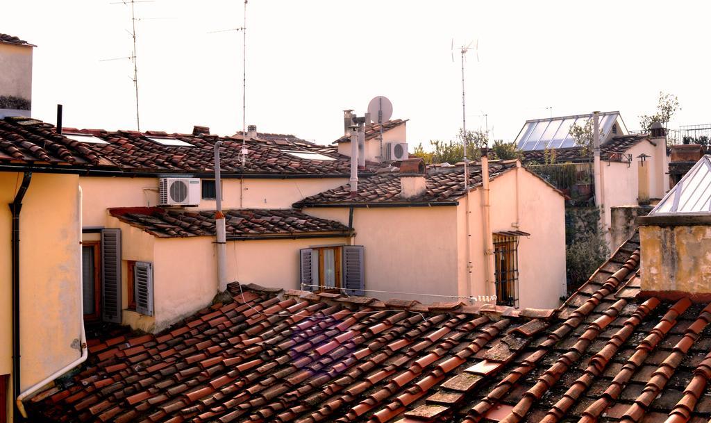 San Marco Center Firenze